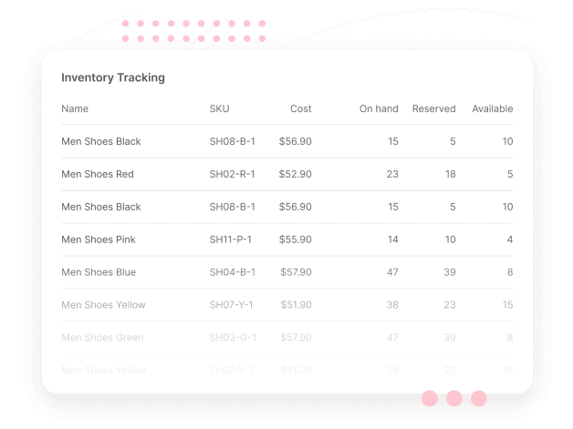 Minimize stockouts and excess inventory