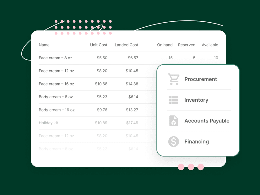The New Settle: Scale your CPG brand faster and more profitably